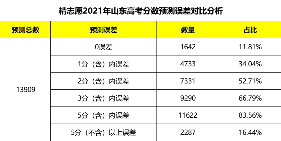 微信图片_20220627112050.png