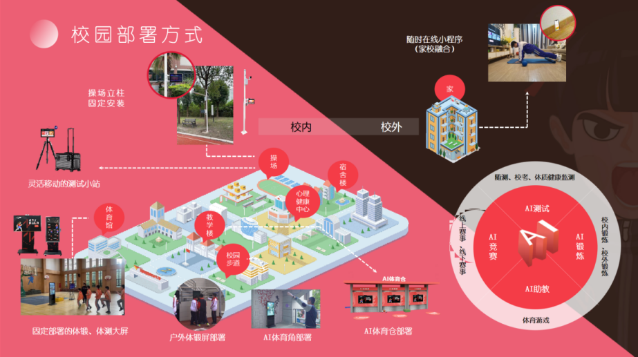 5图.png