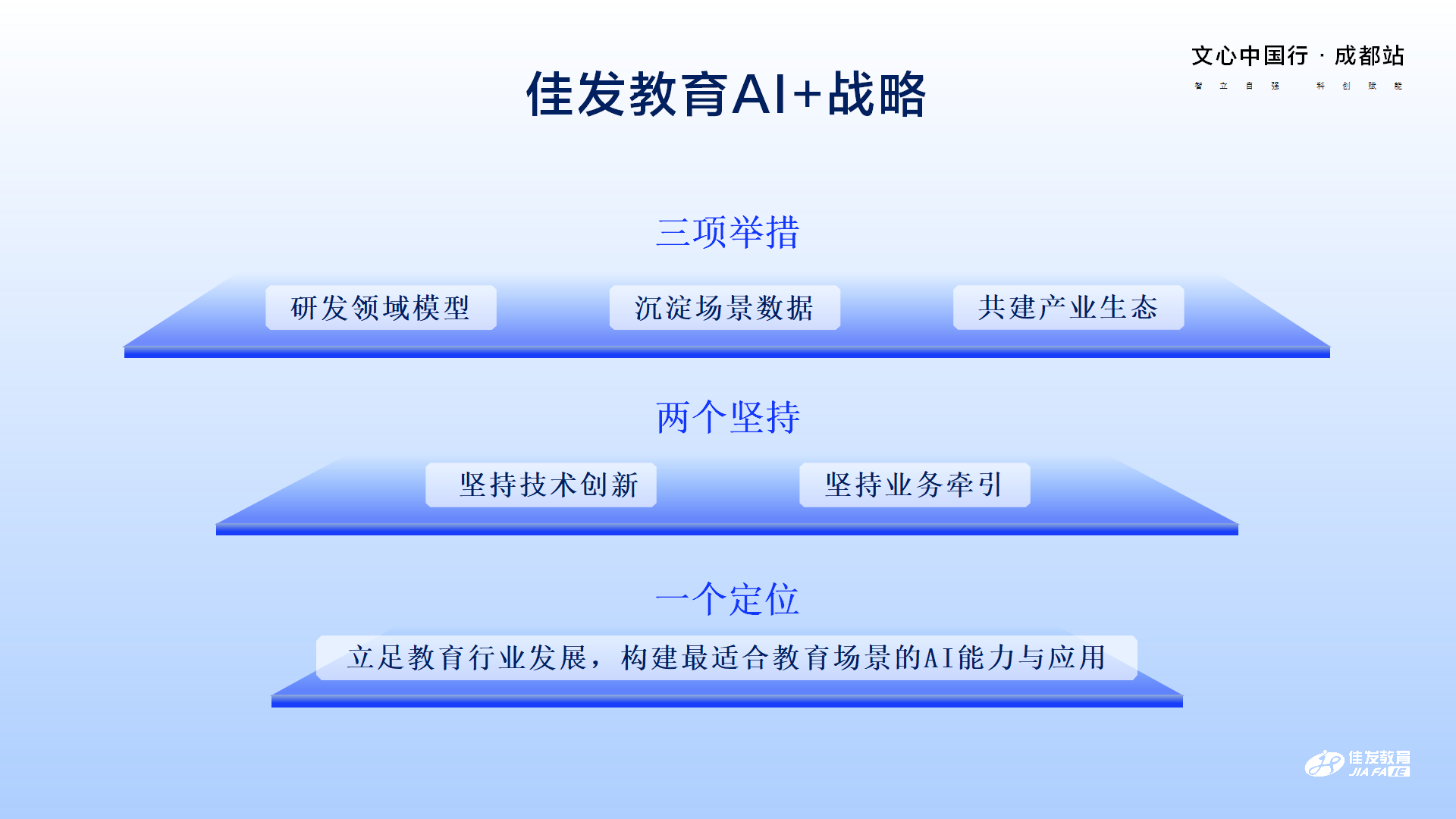 yth2206游艇会教育-百度AI技术生态大会-文心中国杏驻成都站 2024.04.23_06.png