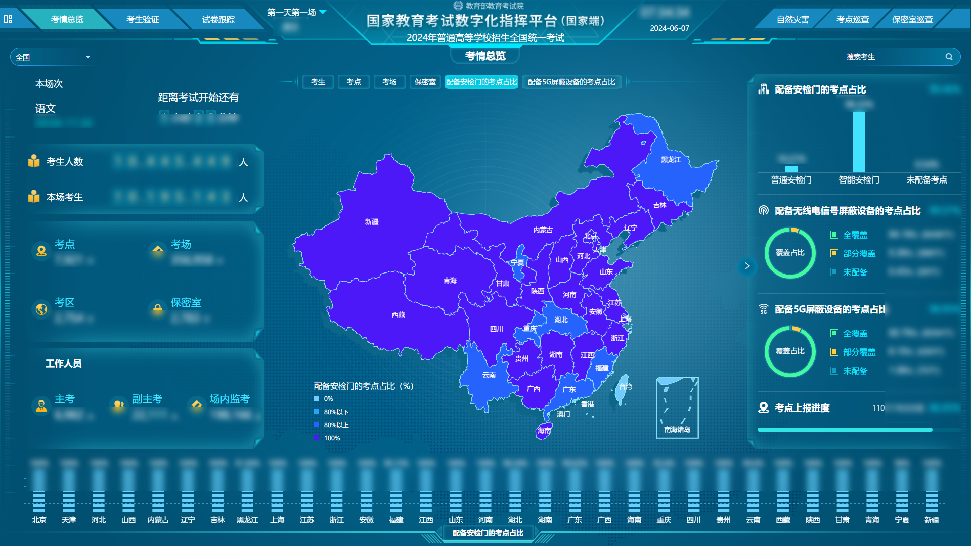 考情总览-三库5（处置）.png