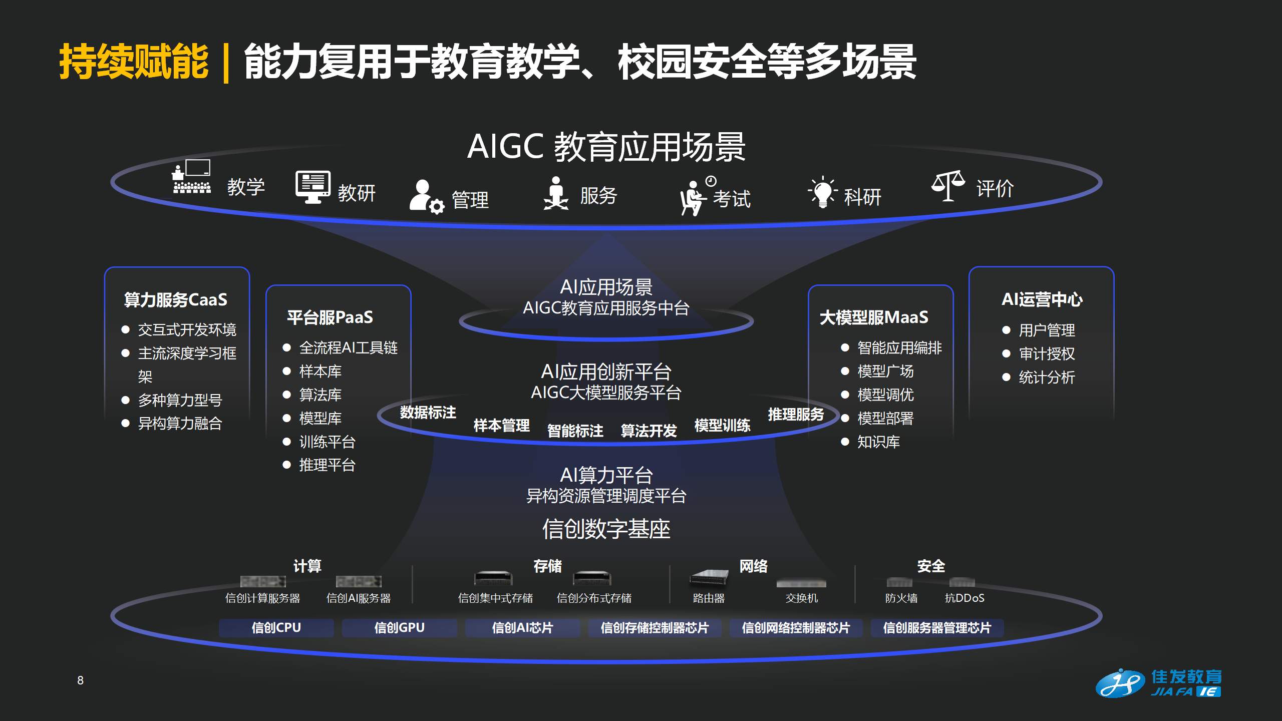 科场智能巡考，，，，，，，助力尺度化科场更智能、更高效_0903-1145_08.png